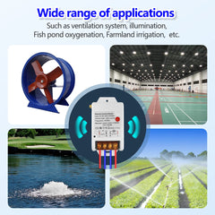 AENTIA Remote Control Switch Pump Motor Wireless Receiver Relay AC 230 V 220 V 3000 W and 2 Transmitters Control Range up to 100 - 300 m for Water Pump Lights Motor