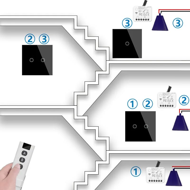 AENTIA Wireless Light Switch Remote Control Switch Smart Switch No Wiring Required Stable Signal 30m Range Easy Install for Home Bathroom Farm (1T + 3R)