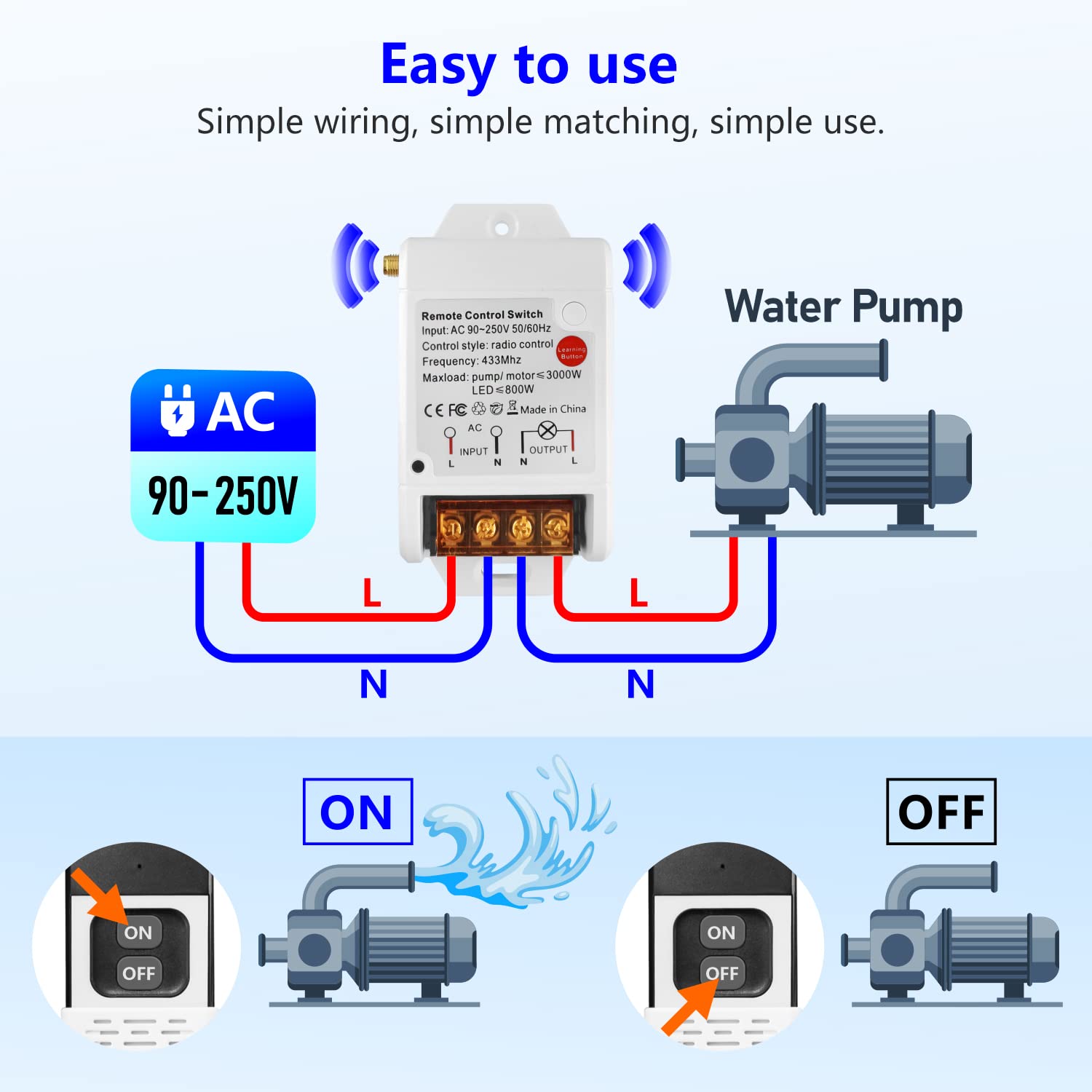 AENTIA Remote Control Switch Pump Motor Wireless Receiver Relay AC 230 V 220 V 3000 W and 2 Transmitters Control Range up to 100 - 300 m for Water Pump Lights Motor
