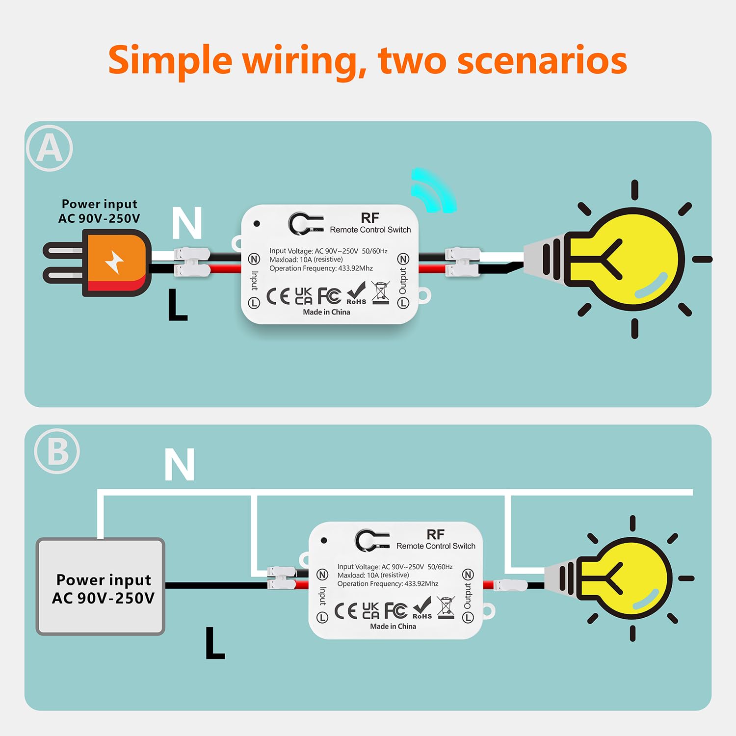 AENTIA AC 110V 120V 220V 240V Wireless Remote Control Light Switch 1500W 1 Channel 433Mhz RF Relay Receiver with 2 Transmitters Keyfob for Lamp Bulb, Easy to Install