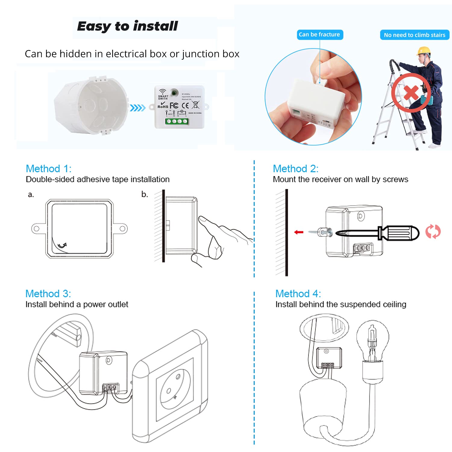 AENTIA Wireless Light Switch, Safety Switch RF Transmitter and Receiver Controller 10A, Simple Installation for Lamps Up to 1500W