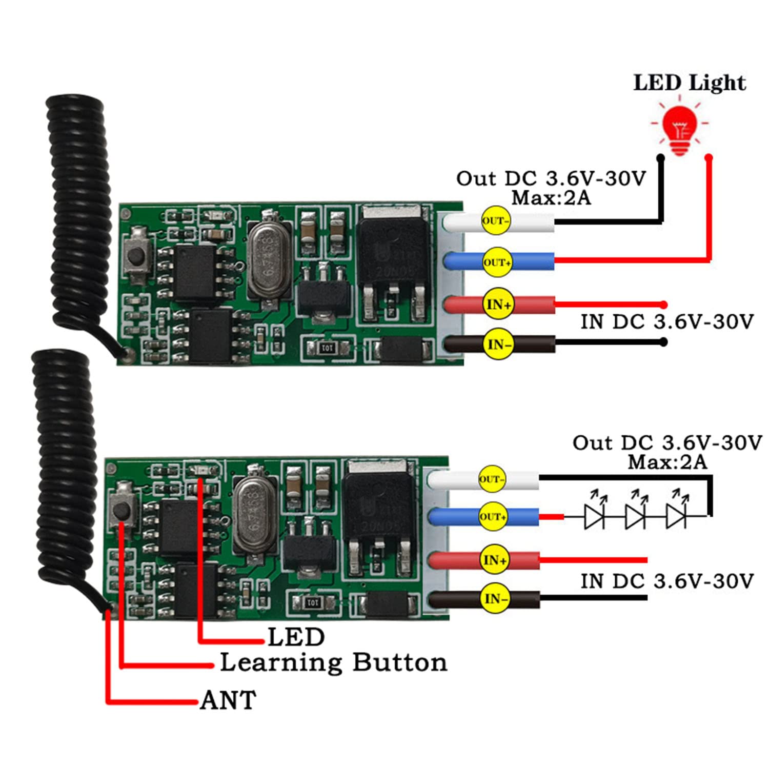 AENTIA 2 Receiver Modules with 2 Transmitters Wireless Remote Control Switch DC 3.6V 5V 12V 24V 30V 2A 1 Channel 433Mhz Radio Control Remote Switch Small Mini Size Controller