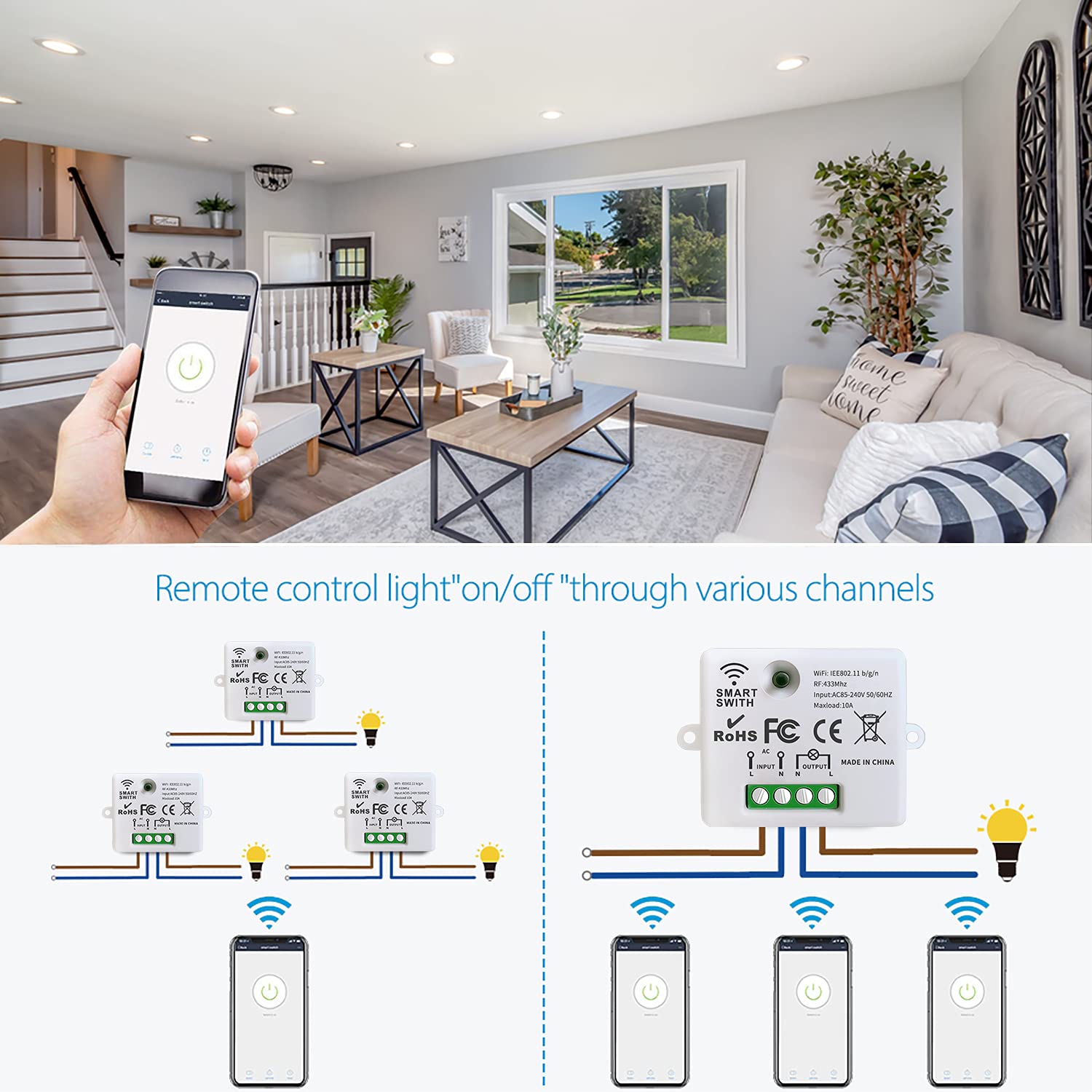 AENTIA Mini Wireless WiFi Switch, 2500W 10A RF Relay Remote Control 3 Recievers with 1 Wireless Wall Switch, Smart Control by Phone Via Tuya APP, Compatible with Alexa/Google Home