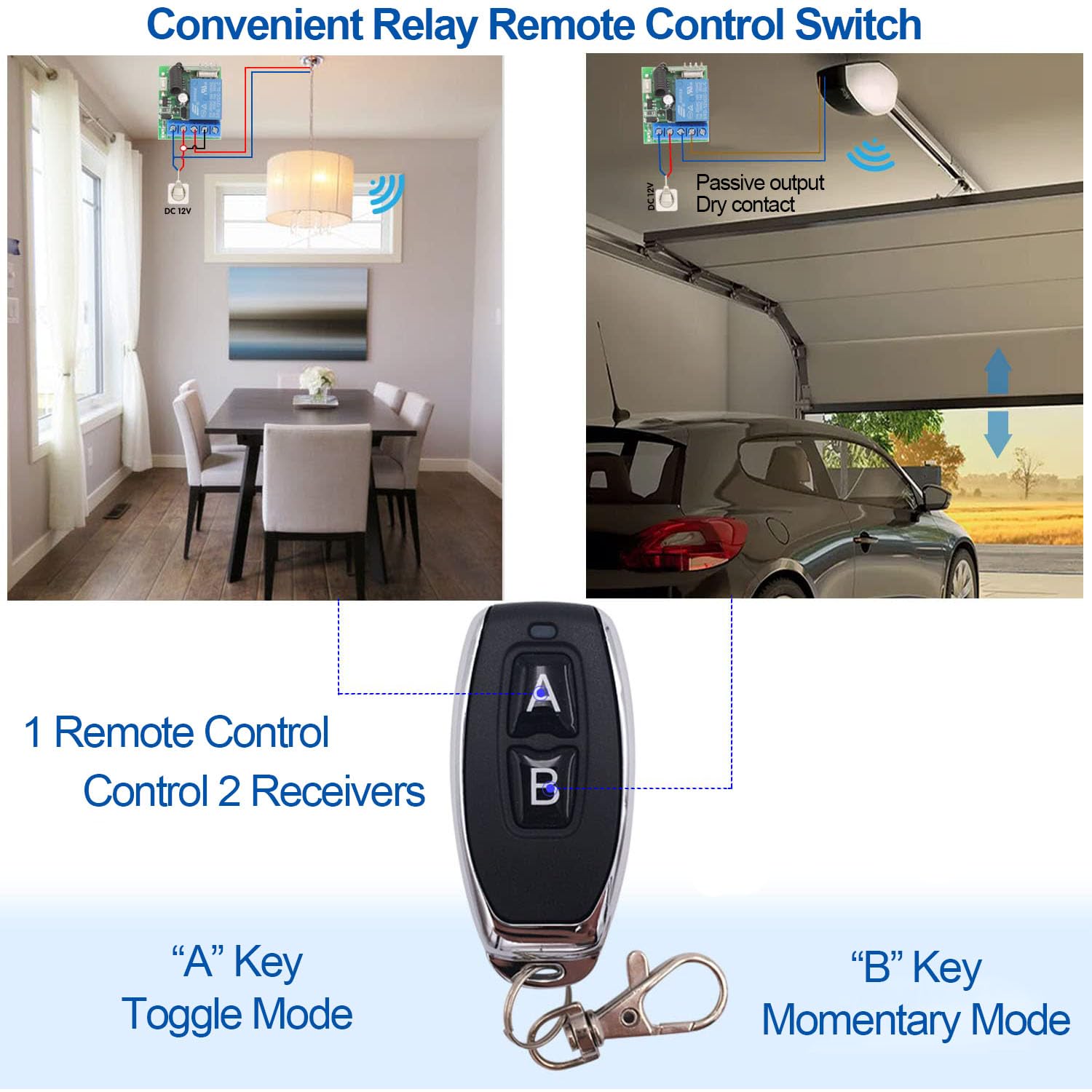 AENTIA Wireless Light Switch Remote Control Switch No Wiring Needed Stable Signal 30m Range for Home Renovation Old House Upgrade Hard to Reach Lights RF433 10A CE Certified (2T + 1R)