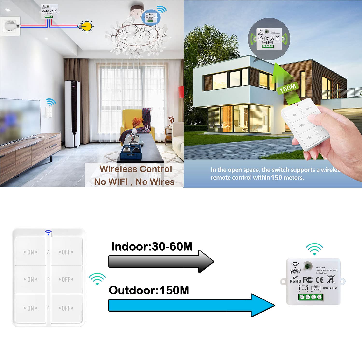 AENTIA Wireless Switch, Mobile radio transmitter Wall transmitter 2 in 1 Wireless switch 1000ft Control Range No Wiring Easy To Install Up to 2200W for Light Lamp Appliances