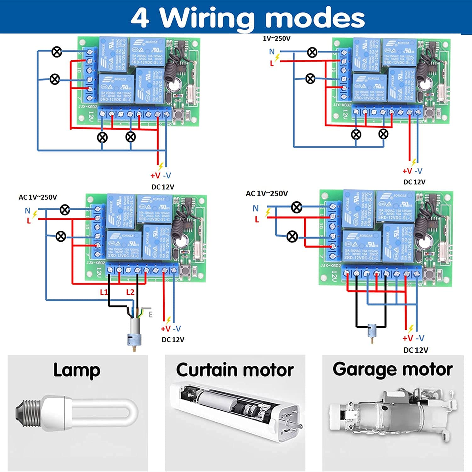 AENTIA DC 12V Wireless Relay Remote Control Switch 433MHz RF 4 Channels Relay Receiver Board with 2 Transmitters for Truck Trunk Motor Garage Door Electric Lock, 3 Operating Modes