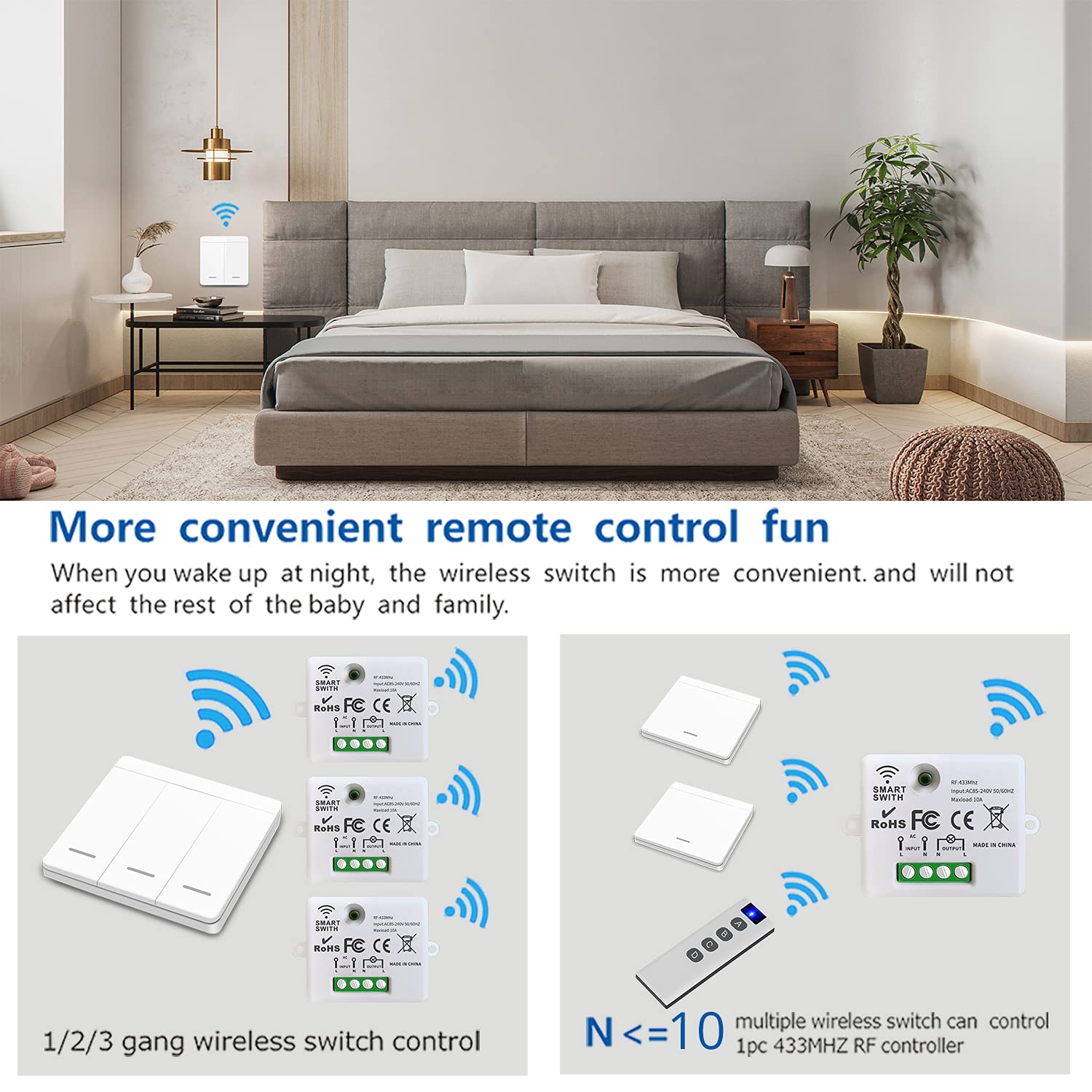 AENTIA Wireless Light Switch, Safety Switch RF Transmitter and Receiver Controller 10A, Simple Installation for Lamps Up to 1500W