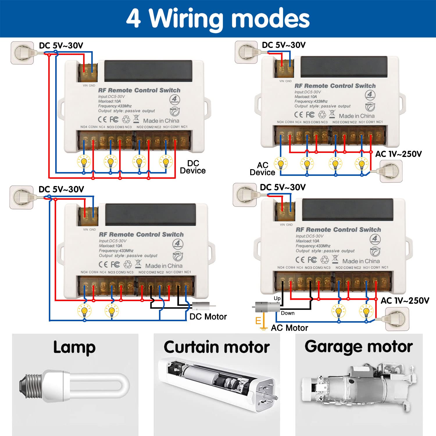 AENTIA 4 Channels Wireless Relay Remote Control Switch 433Mhz RF DC 5V 12V 24V 30V 10A Relay Receiver with 2 Transmitters Keyfob, Big Terminal Easy Wiring