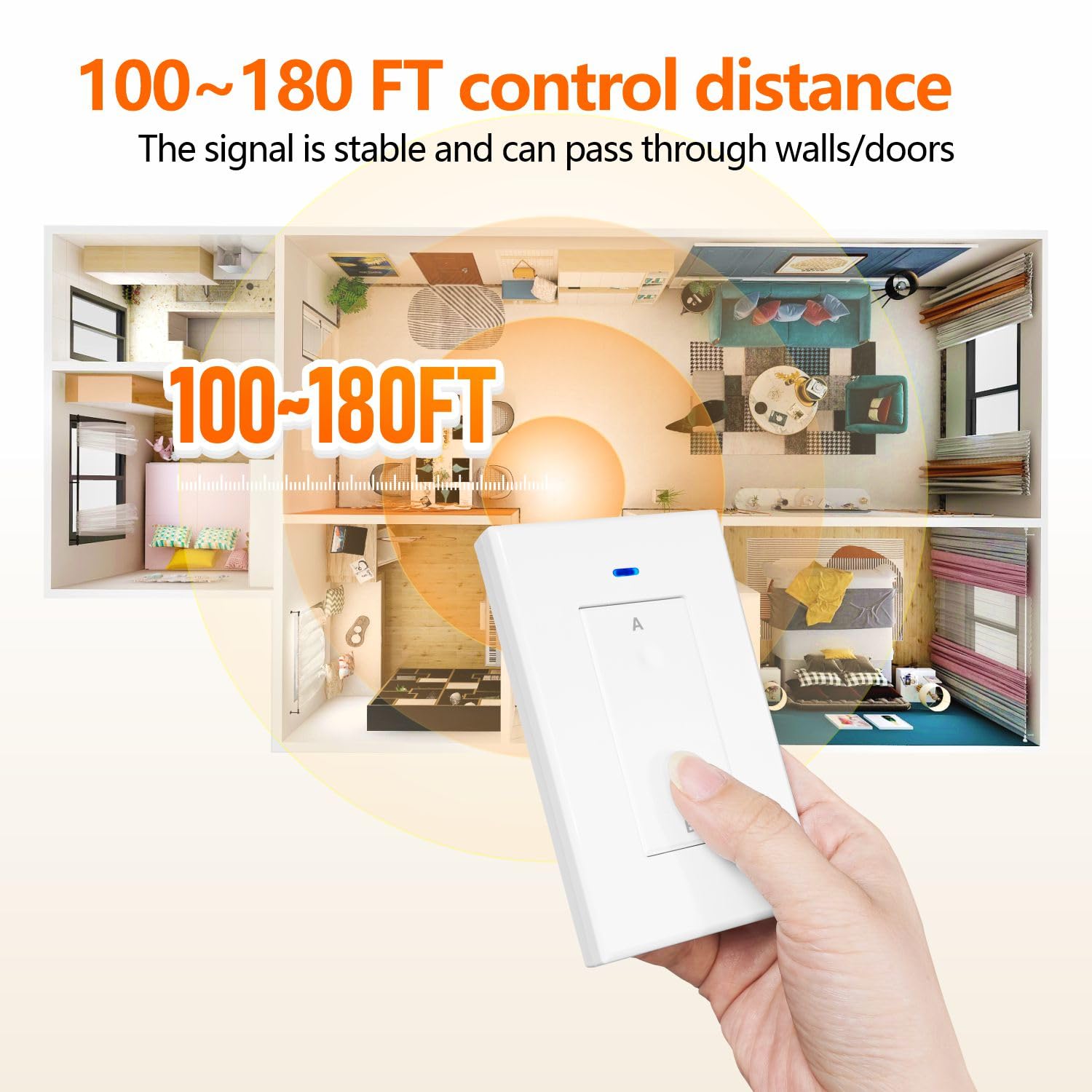AENTIA AC 110V 120V 220V 240V Wireless Remote Control Light Switch 1500W 1 Channel 433Mhz RF Relay Receiver with 2 Transmitters Keyfob for Lamp Bulb, Easy to Install