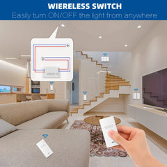 AENTIA Wireless Kinetic Light Switch Wall Panel RF Safety Switch and 10A Relay Receiver Controller, No Wiring No Battery Self-generating Movable