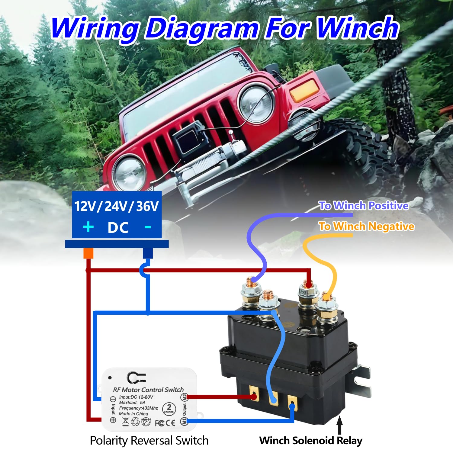 AENTIA Wireless DC Motor Remote Control Switch Controller Receiver Relay DC 12 V - 80 V 5A with 2 Transmitters, Radio Control Motor Forward and Backward