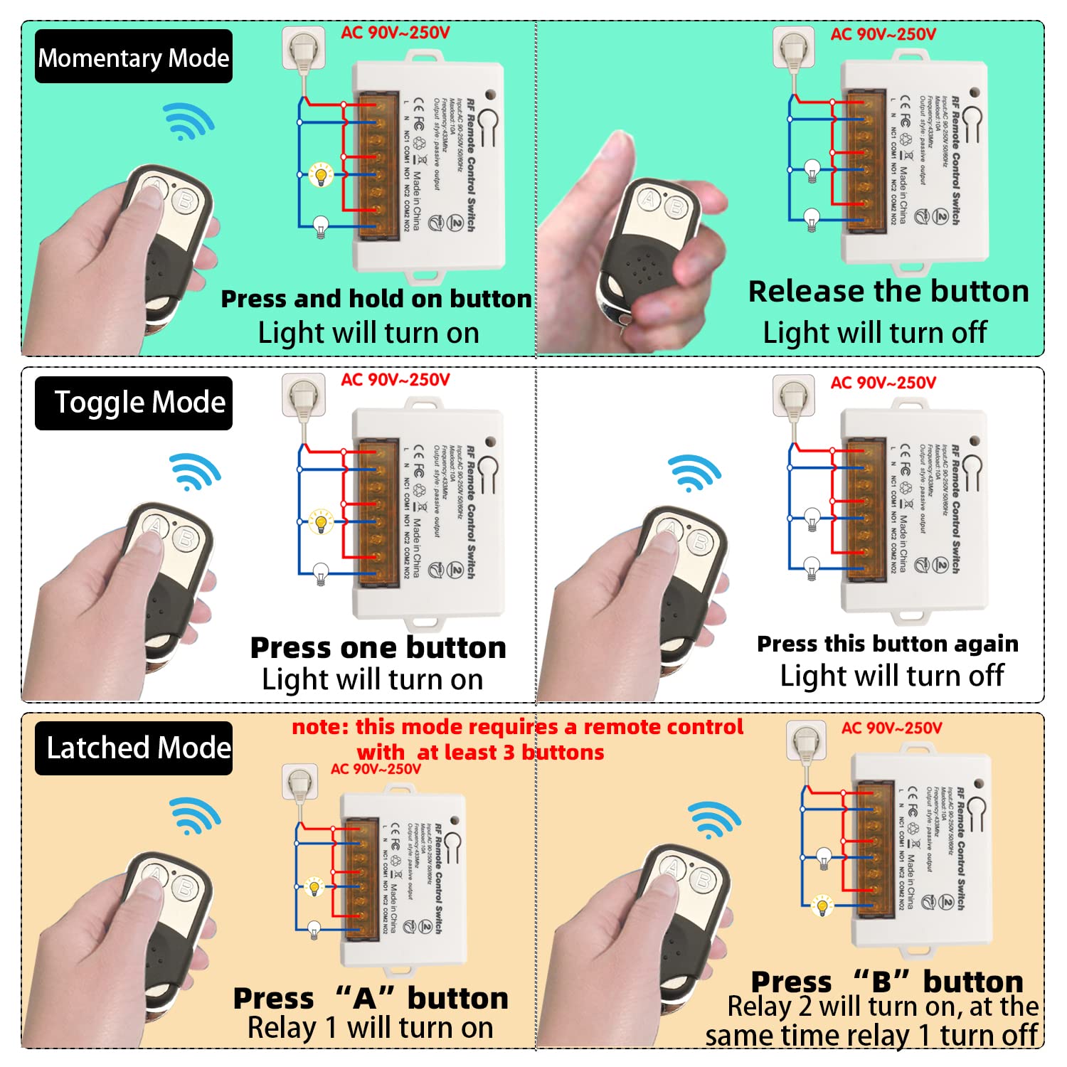 AENTIA 2 Channels Wireless Relay Remote Control Switch 433Mhz RF AC 110V 120V 220V 240V 10A Relay Receiver with 2 Transmitters Keyfob, Big Terminal Easy Wiring