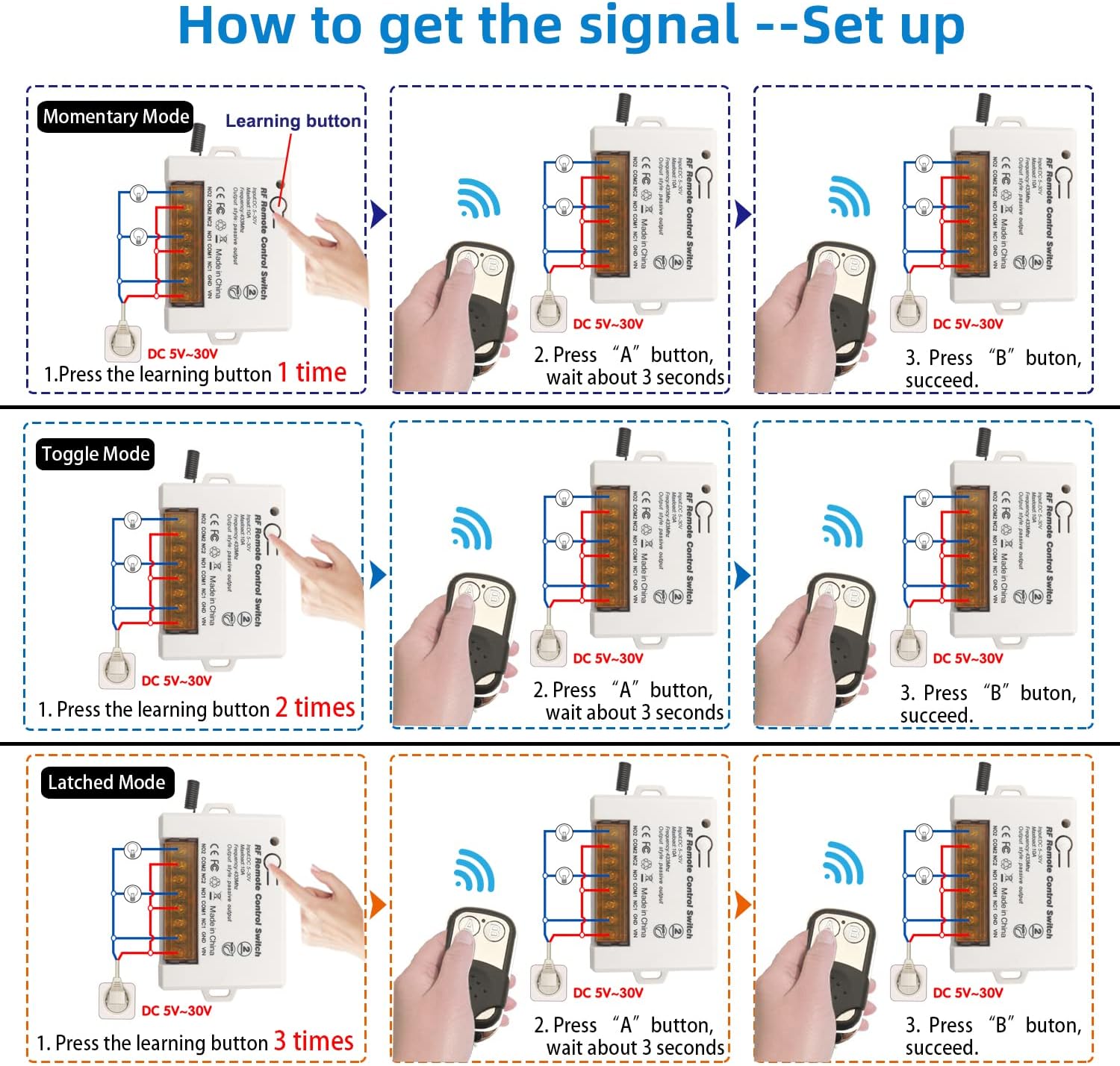 AENTIA 2 Channels Wireless Relay Remote Control Switch 433Mhz RF DC 5V 12V 24V 30V 10A Relay Receiver with 2 Transmitters Keyfob, Big Terminal Easy Wiring