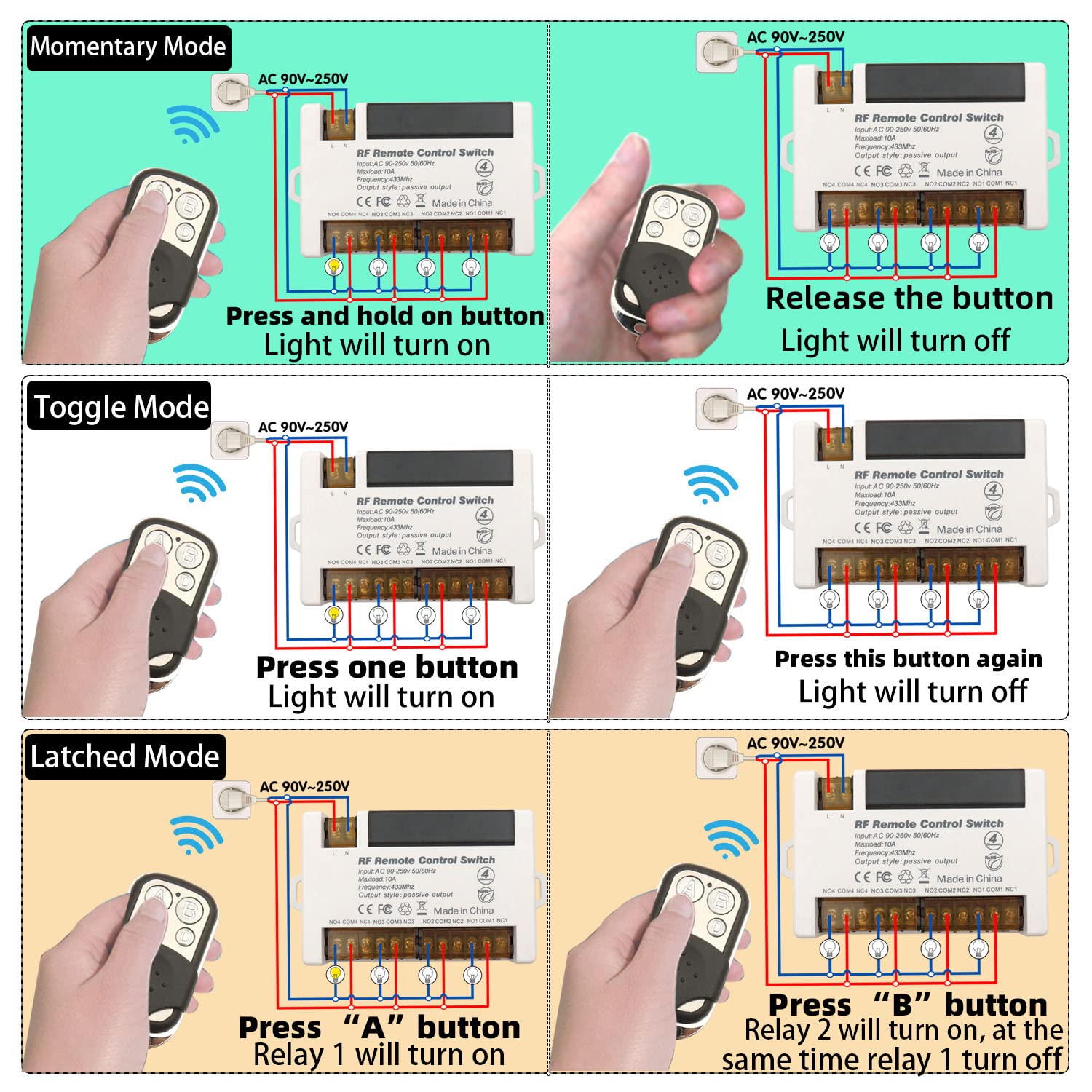 AENTIA 4 Channels Wireless Relay Remote Control Switch 433Mhz RF AC 110V 120V 220V 240V 10A Relay Receiver with 2 Transmitters Keyfob, Big Terminal Easy Wiring