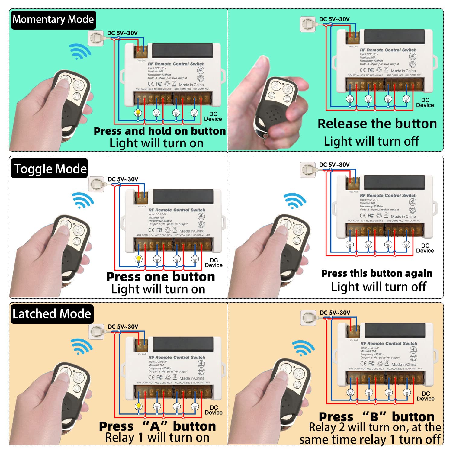 AENTIA 4 Channels Wireless Relay Remote Control Switch 433Mhz RF DC 5V 12V 24V 30V 10A Relay Receiver with 2 Transmitters Keyfob, Big Terminal Easy Wiring