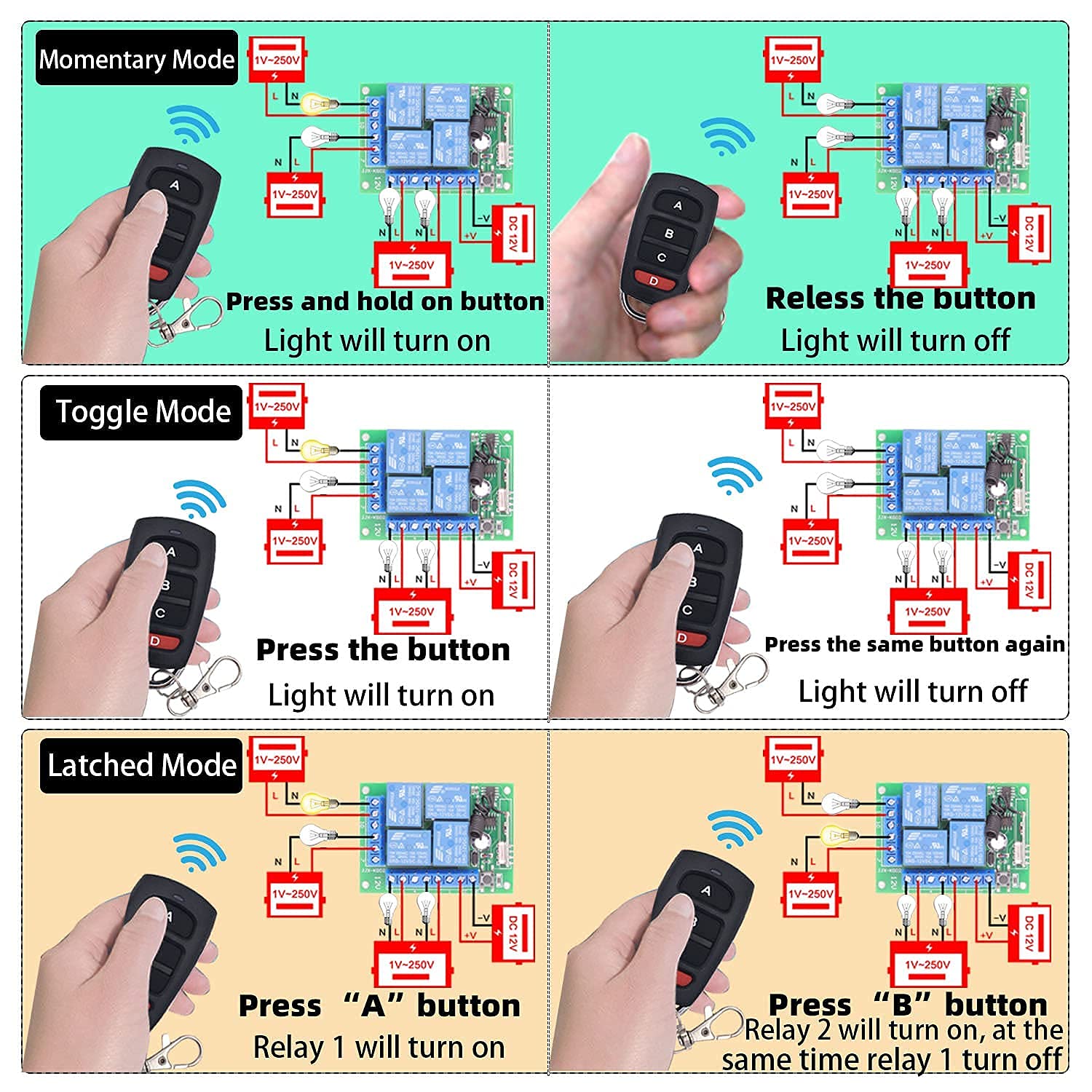 AENTIA DC 12V Wireless Relay Remote Control Switch 433MHz RF 4 Channels Relay Receiver Board with 2 Transmitters for Truck Trunk Motor Garage Door Electric Lock, 3 Operating Modes
