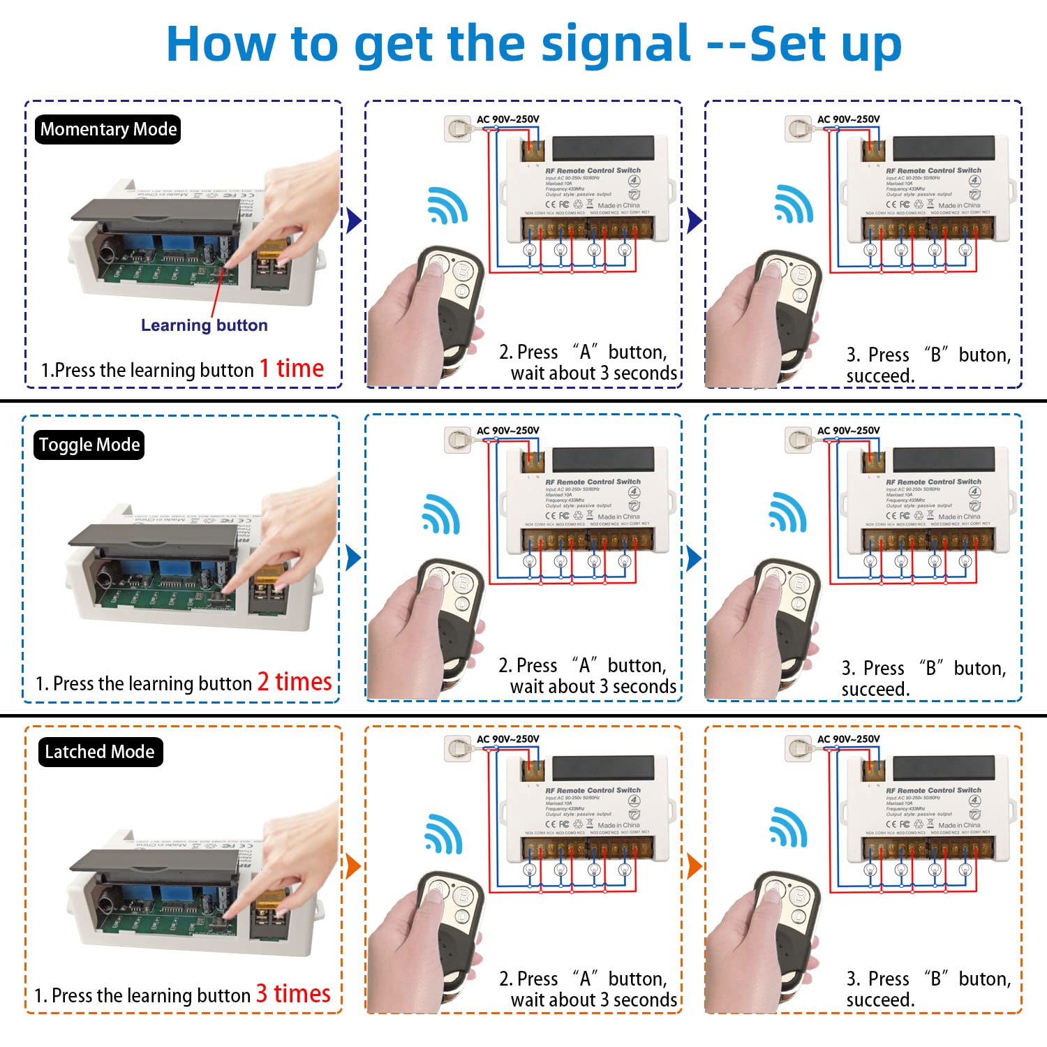 AENTIA 4 Channels Wireless Relay Remote Control Switch 433Mhz RF AC 110V 120V 220V 240V 10A Relay Receiver with 2 Transmitters Keyfob, Big Terminal Easy Wiring